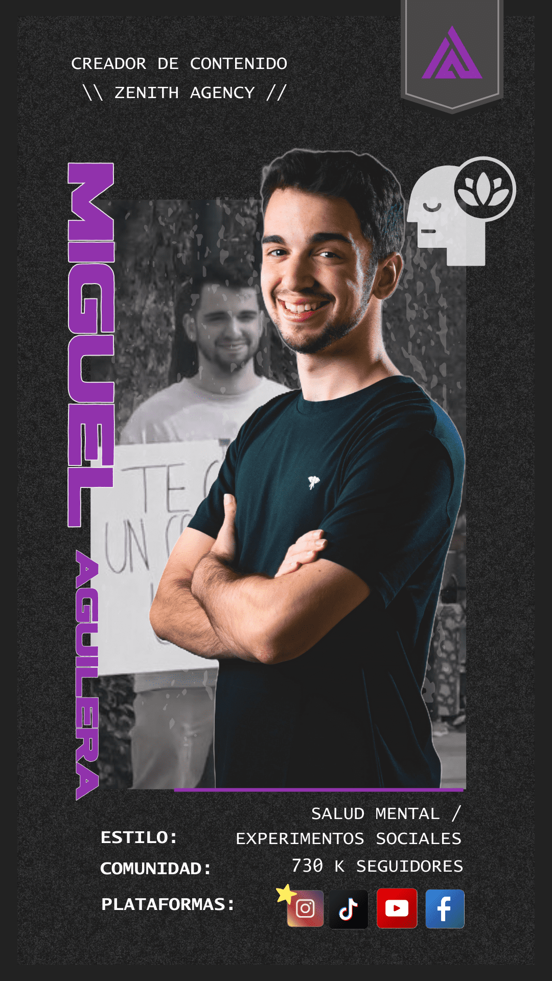 Tarjeta Miguel Aguilera(1)